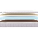 Матрас Materlux KOLARI KIDS 80х200