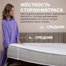 Матрас Димакс Bliss Plush 60х170