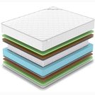 Матрас Denwir CLASSIC MIDDLE FOAM S1000 140х200